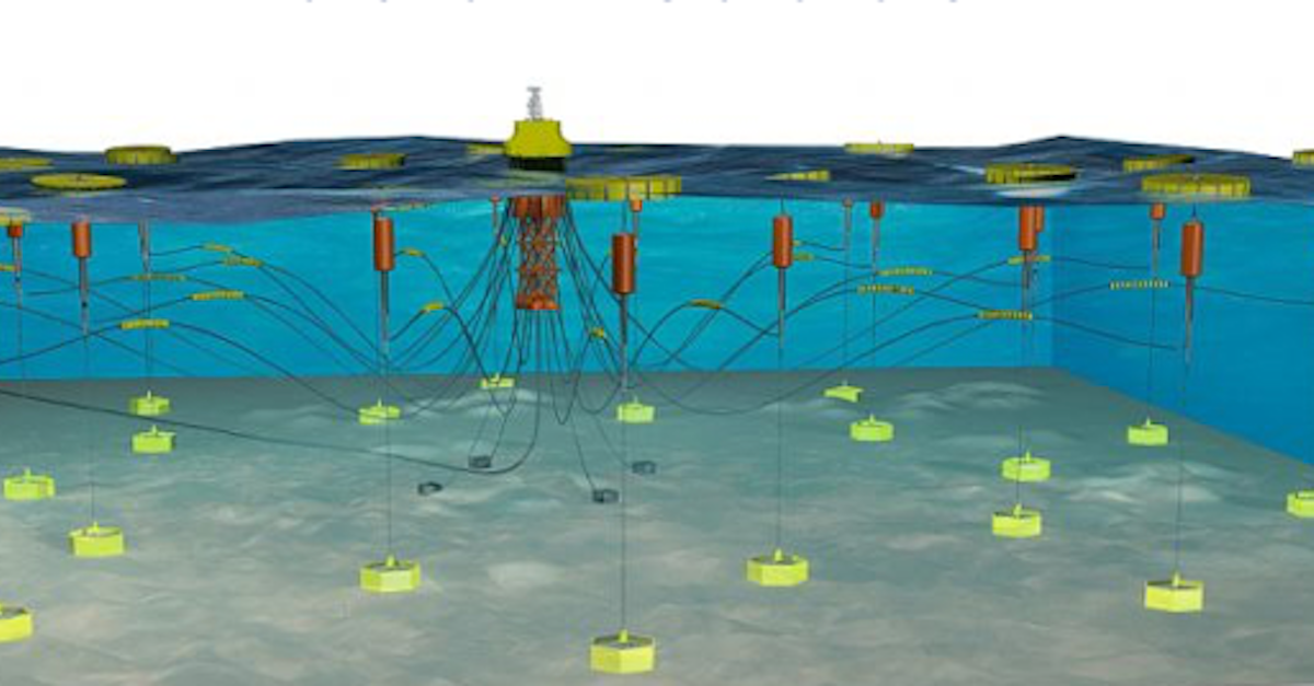 Innovations in Ocean Energy: What Lies Beneath the Surface