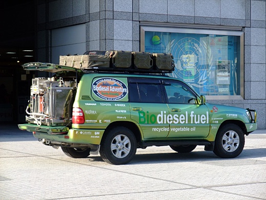 Biofuel Cars: Sustainable Energy Sources