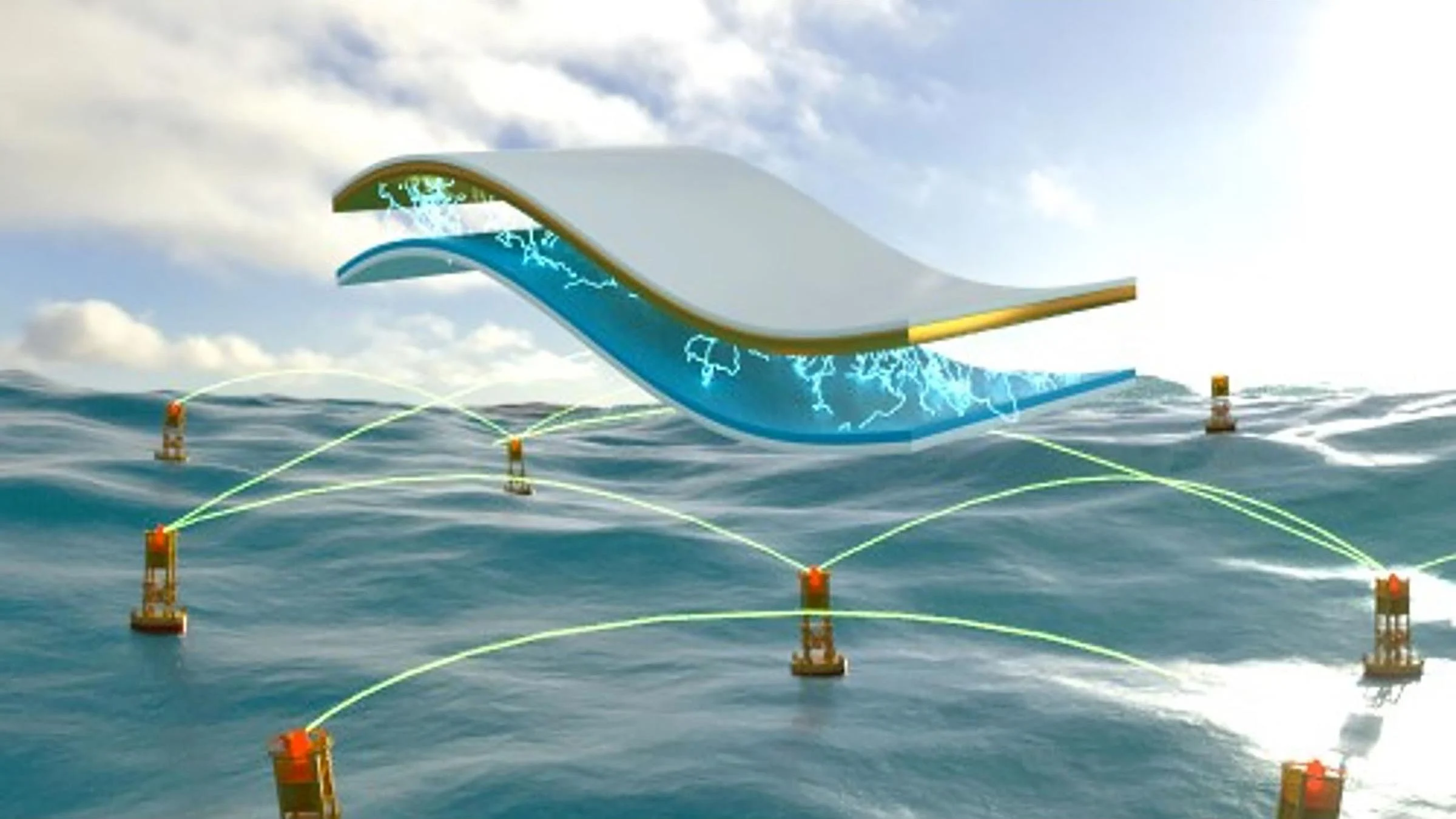 The Paradigm Shift: Ocean Energy as the Future of Power Generation