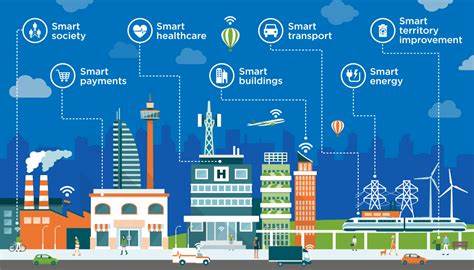 Navigating the Complexity of IoT Ecosystems in Smart Buildings