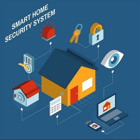 Balancing Privacy and Security in Smart Building Data