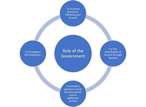 The Role of Government Policies in Advancing Smart Building Adoption