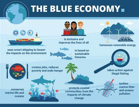 Unlocking the Blue Economy: Ocean Energy's Economic Impact