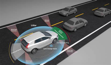 From Electric to Autonomous: The Convergence of Eco and Self-Driving Cars