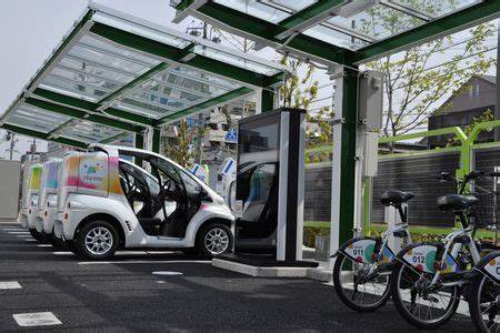 Eco Vehicle Car-Sharing: Redefining Mobility in Cities