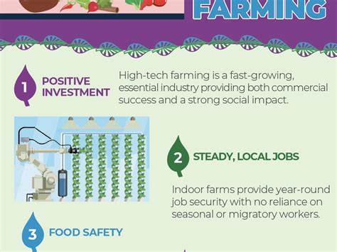 The Social and Economic Benefits of Vertical Farming