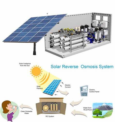 Harnessing Solar Energy for Wastewater Treatment Plants