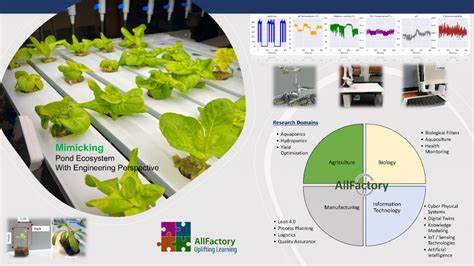 The Role of Vertical Farming in Ecosystem Restoration