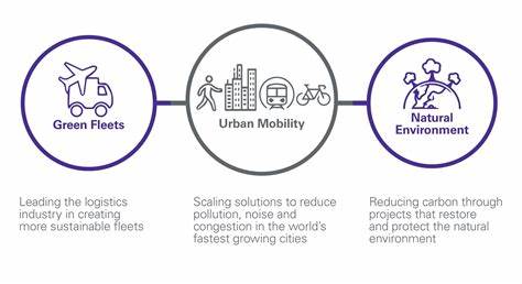 Sustainable Logistics: Eco Vehicles in the Shipping Industry