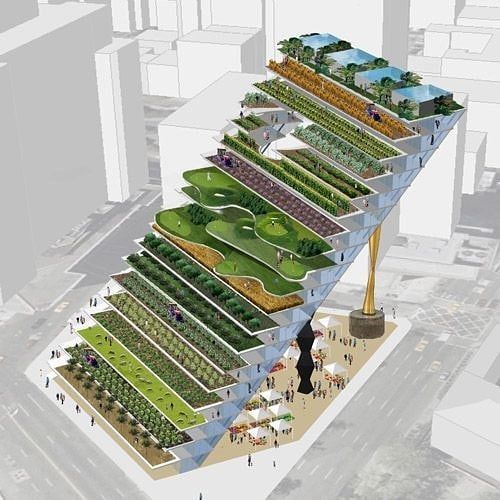 Design Principles for Vertical Farms