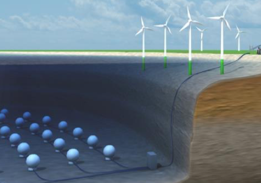 Advancing Energy Storage for Ocean Energy