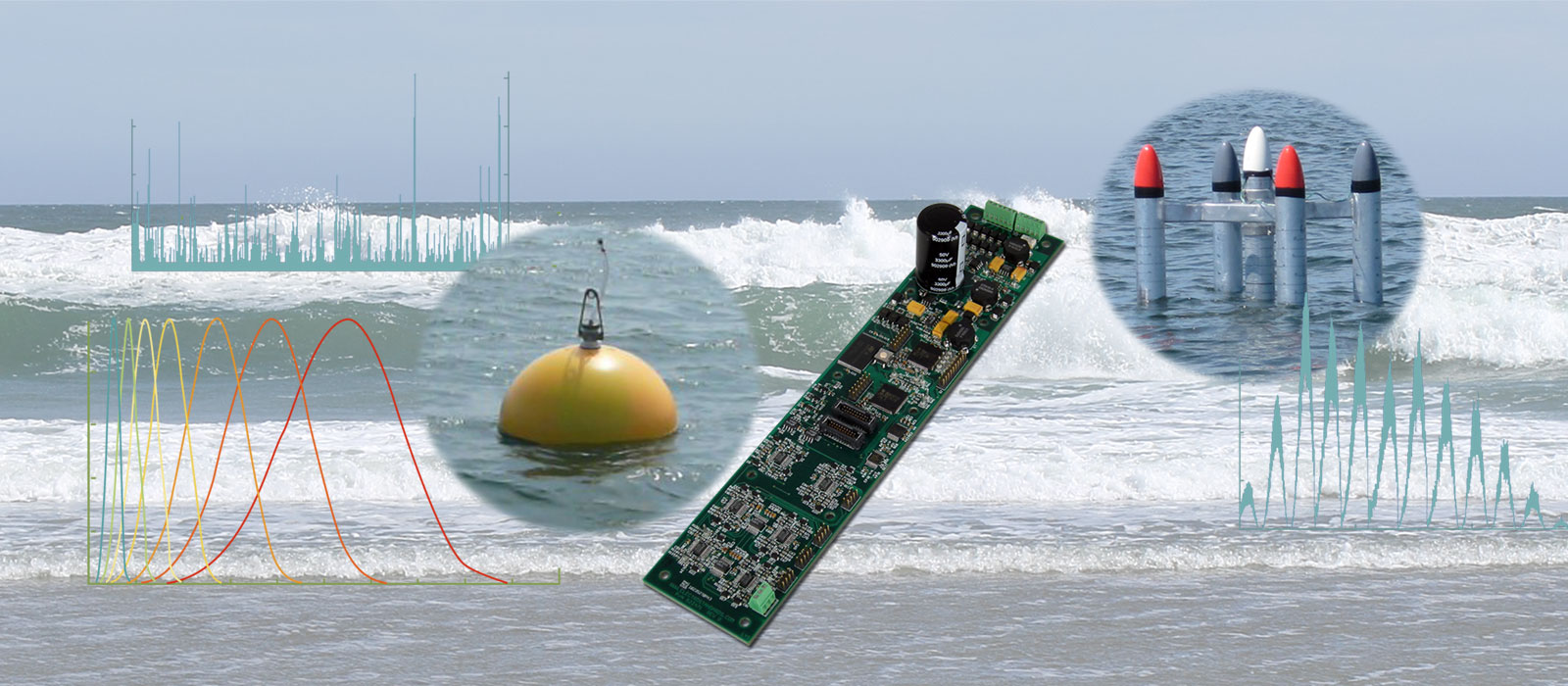 Transformative Wave Energy Projects in [Country/Region]