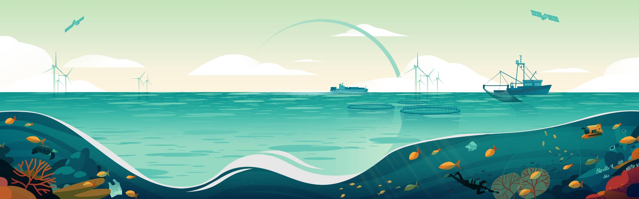 Sustainable Shipping: Ocean Energy's Role in Maritime Transport