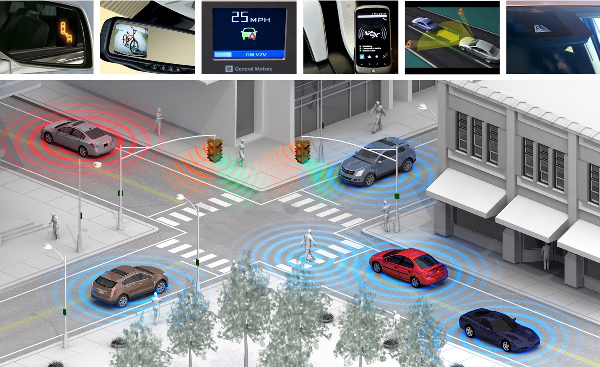 Eco-Friendly Features in Self-Driving Cars