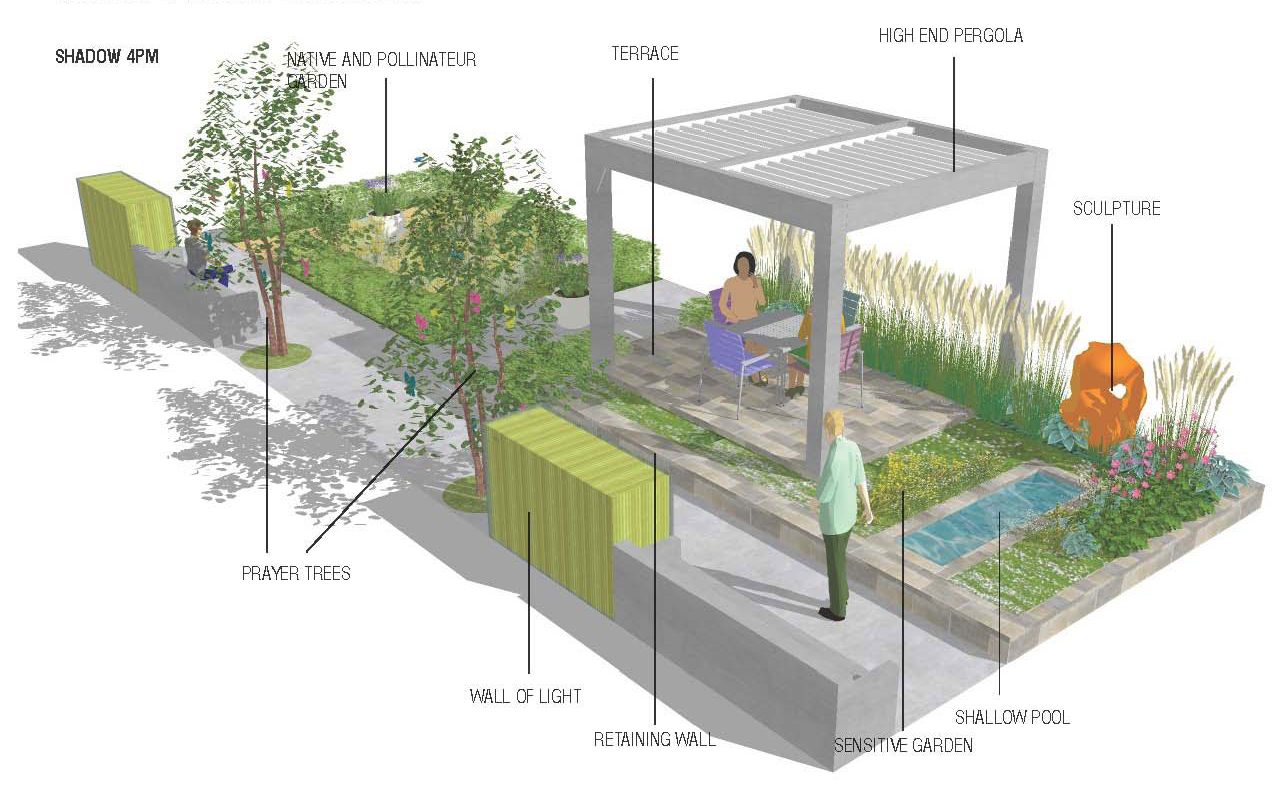 Vertical Gardens in Healthcare: Healing Environments of the Future