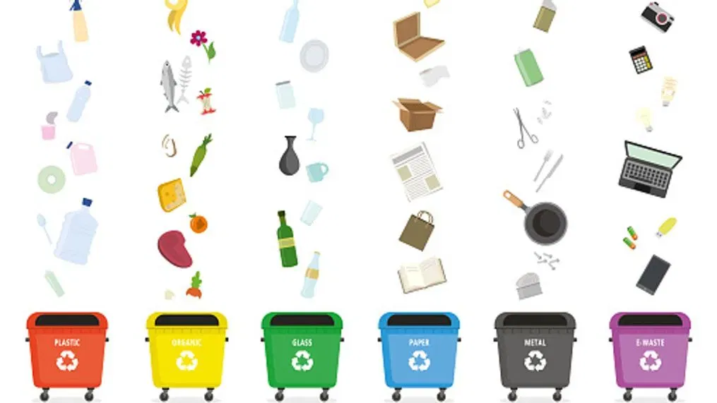 Recycling and its contribution to resource conservation