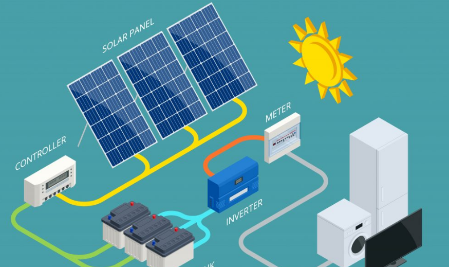 How do solar panels work