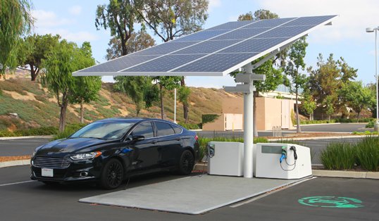 Solar Energy for Electric Vehicle Charging