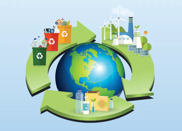 The Circular Economy as a Solution for Global Waste Issues