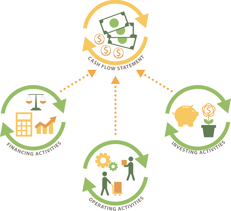 The Economics of Recycling