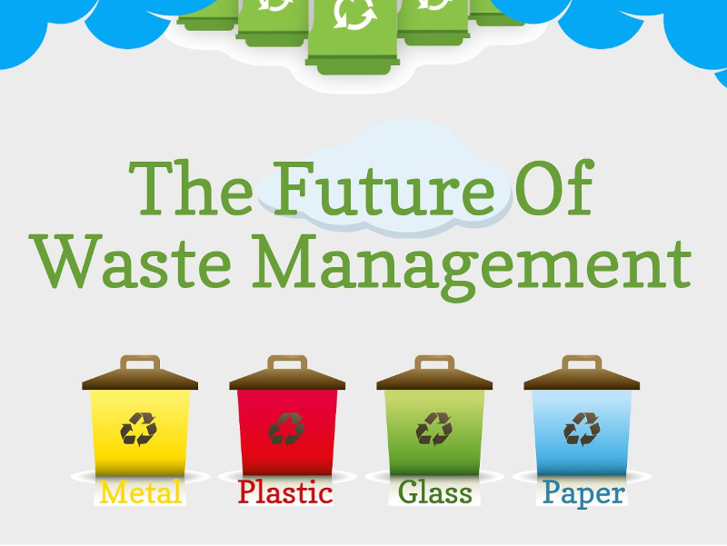 The Future of Waste Management: Challenges and Solutions