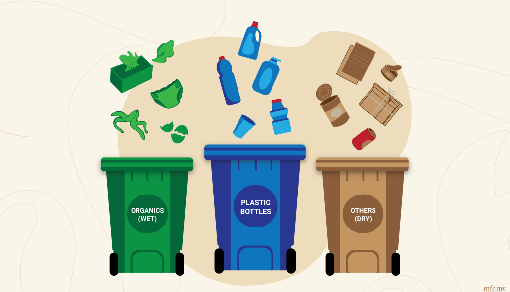 The Moral Imperative of Responsible Waste Management