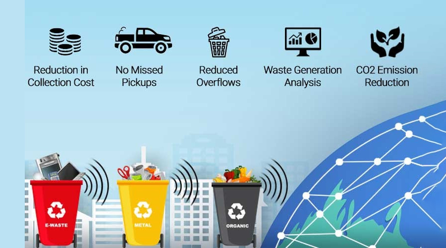 The importance of data and analytics in waste management