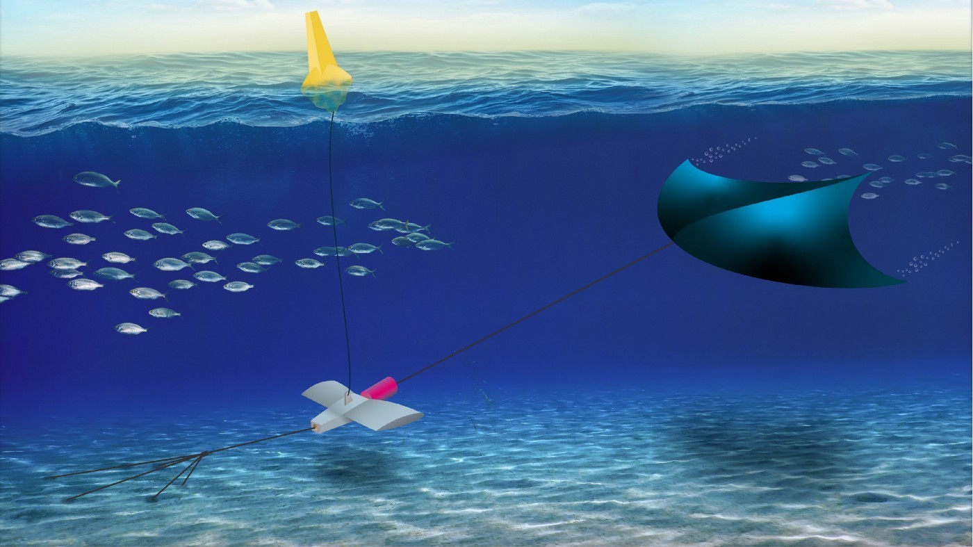 Underwater Turbines: How They Work