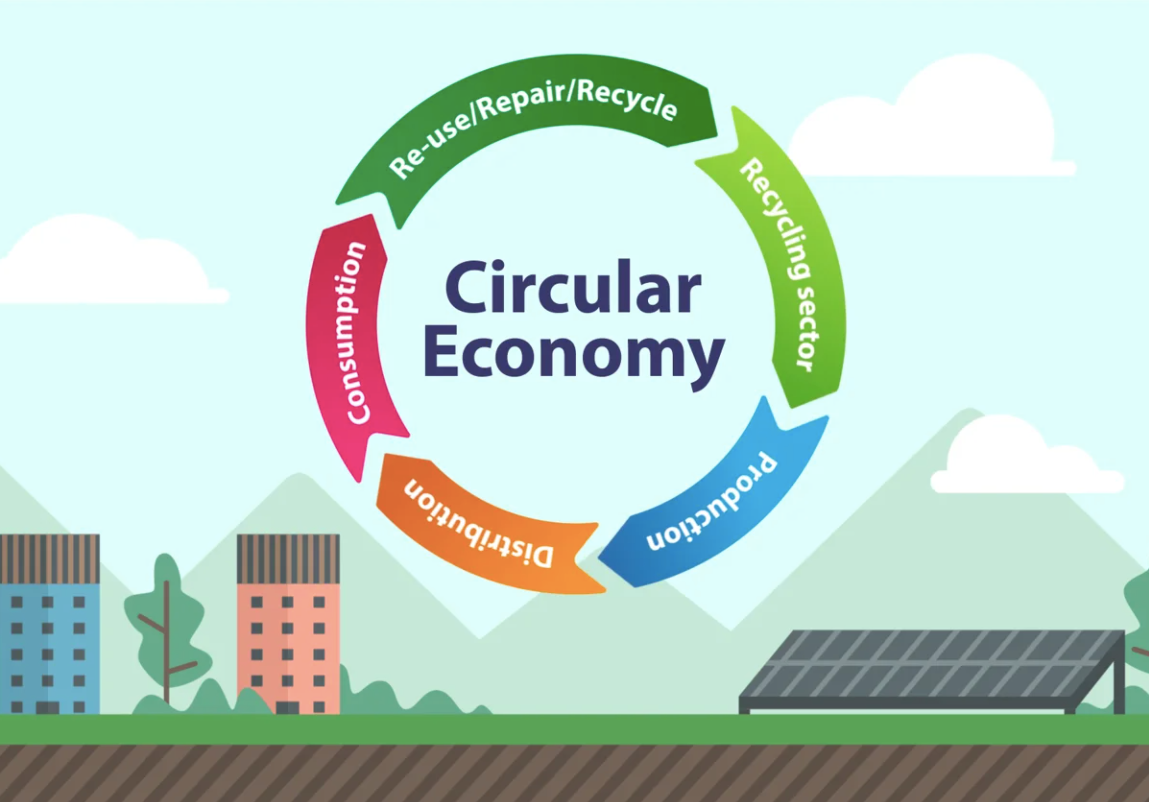 Circular Economy: a Sustainable Future Through Recycling