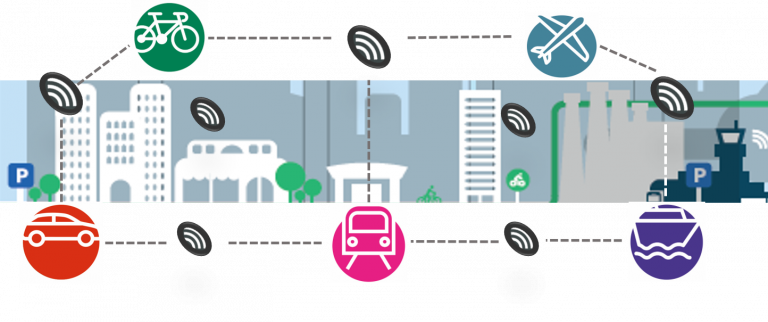 The Role of Big Data in Eco Transportation