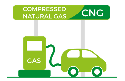 Compressed Natural Gas (CNG) Vehicles