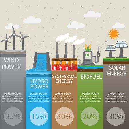 The Ocean Energy Supply Chain: A Global Perspective