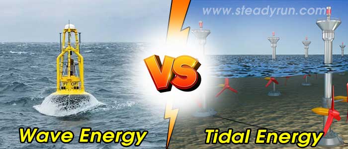 Difference Between Wave and Tidal Energy