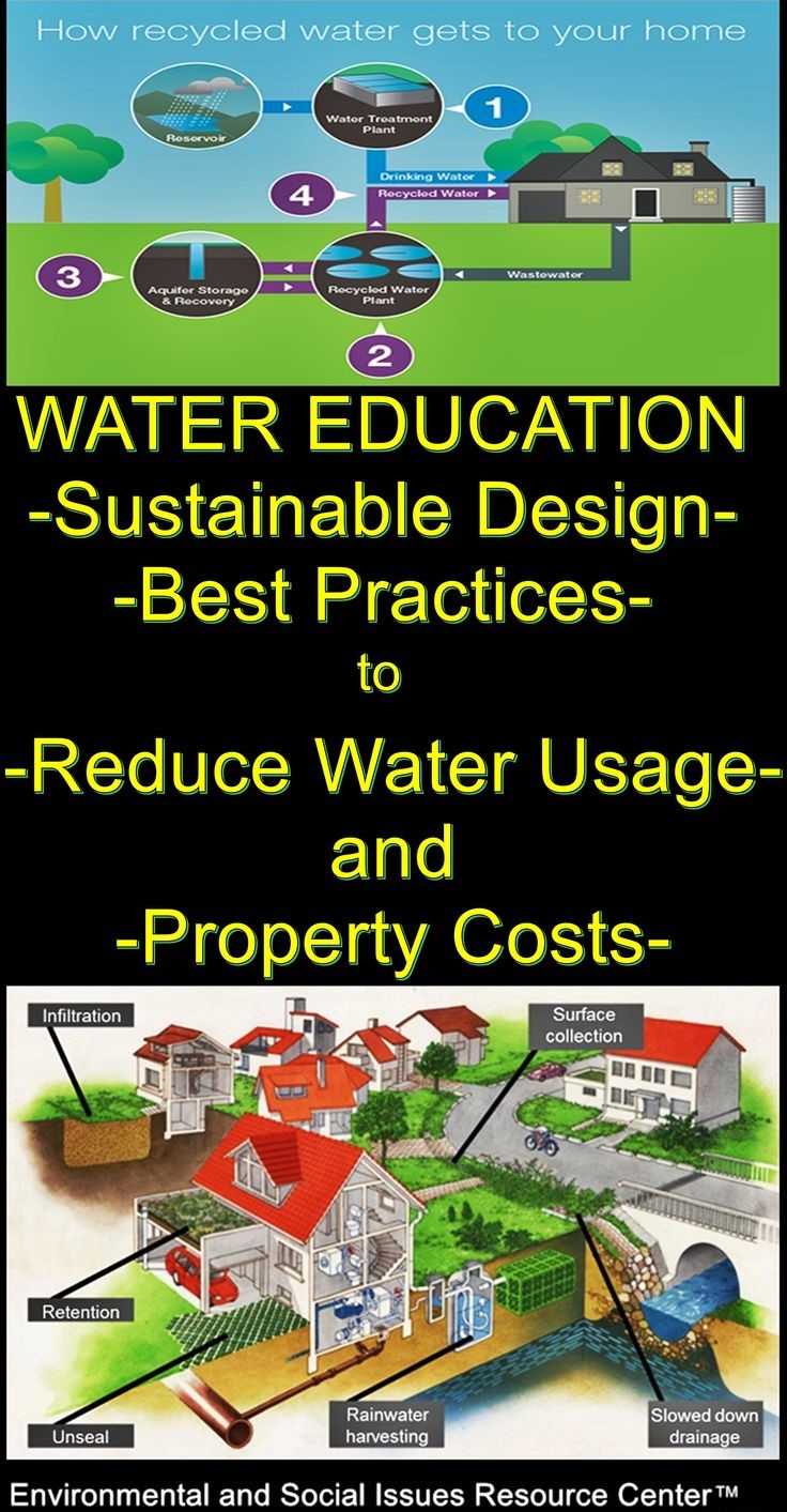 The Role of Education in Promoting Sustainable Wastewater Practices