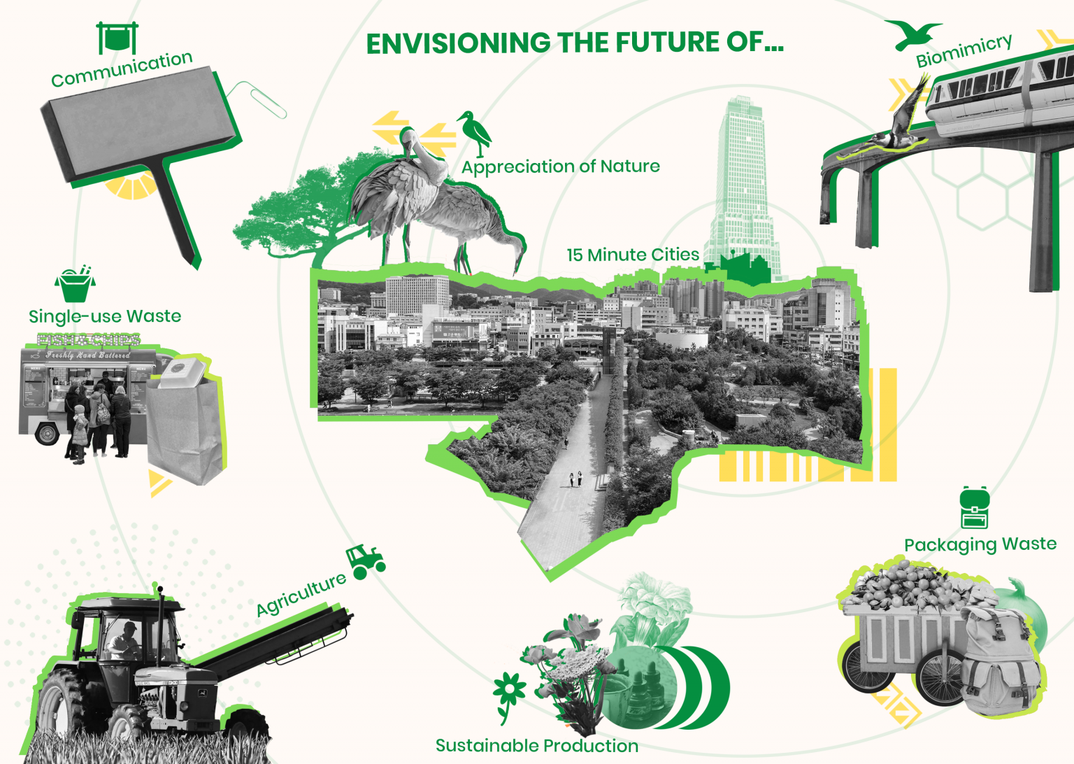 The Roadmap to a Sustainable Future: Leading the Charge in Eco Vehicles