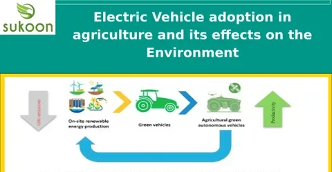 Breaking Down Barriers: Overcoming Challenges in Eco Vehicle Adoption