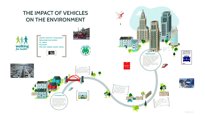 Wildlife and Eco Vehicle Interactions