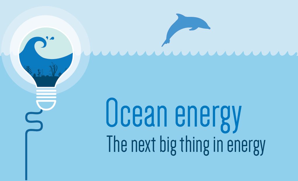 Visionary Ideas for Ocean Energy in 2050