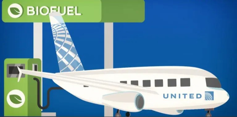 Airlines and Biofuels: Initiatives and Challenges